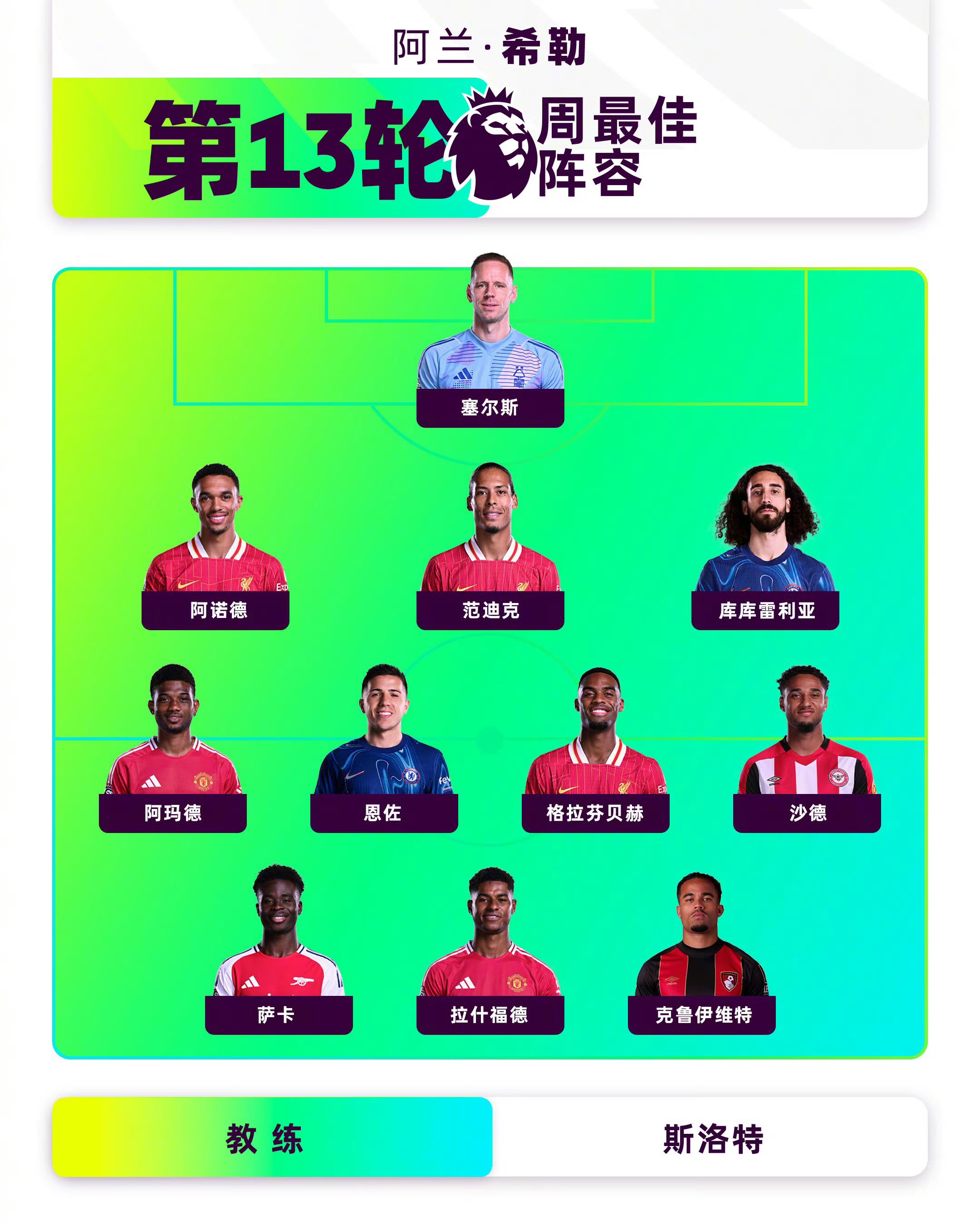 包含英格兰女足新赛季引期待，球迷备战解析关键对局的词条