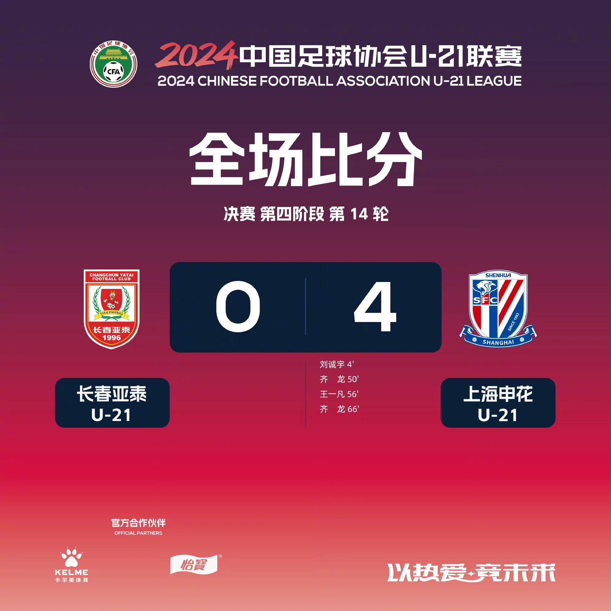 开云体育官方网站-包含2021年亚足联亚冠小组赛继续进行，上海申花过关复仇获3连胜的词条