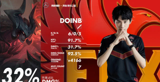 LGD险胜EG，Doinb拿下关键大龙小组赛3:2（柏林）