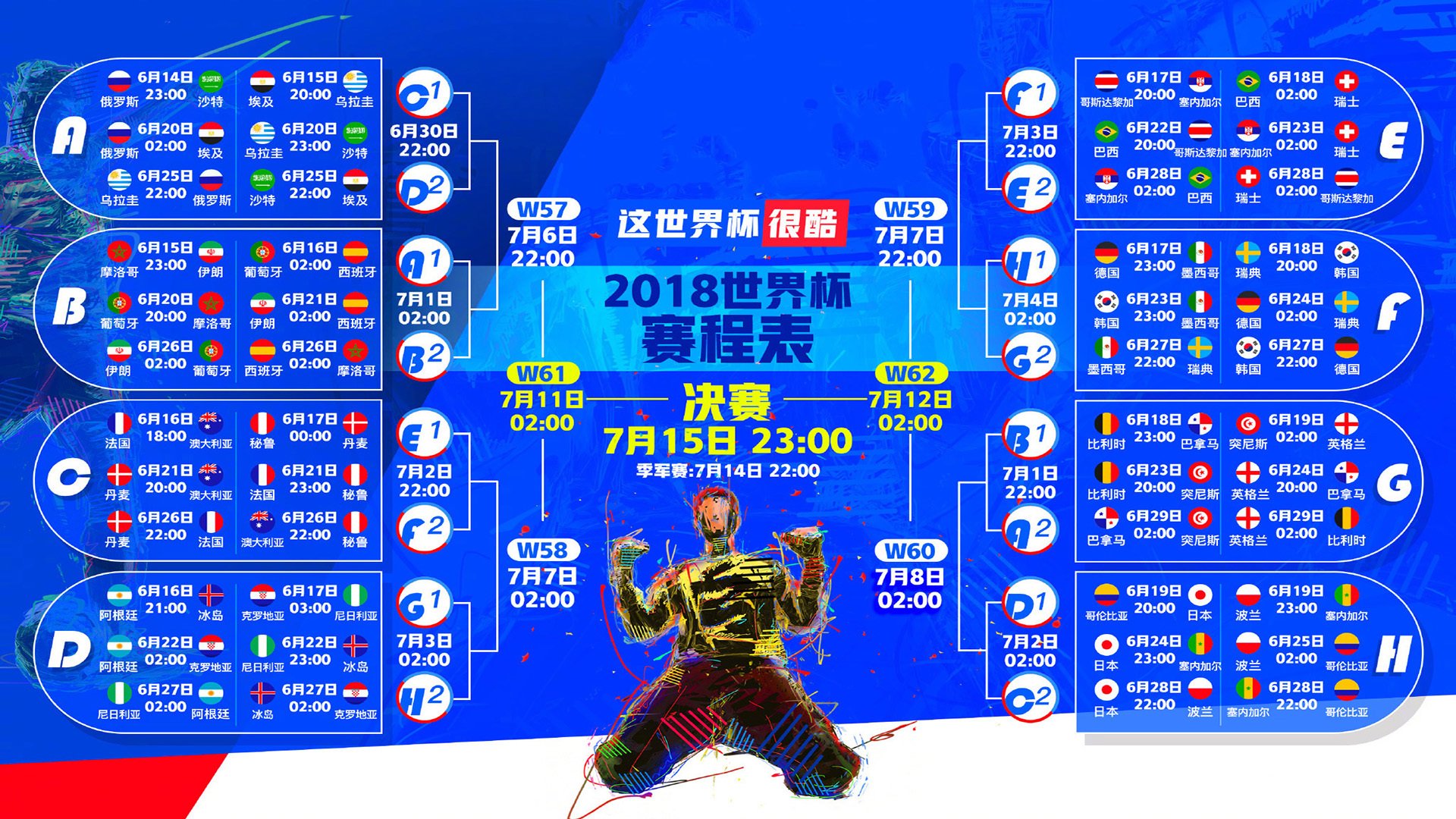 斗牛士绝地反击，西班牙险胜波兰，凯恩以统治级表现主宰H组焦点战